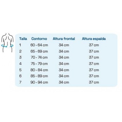 Comprar SLIP DE CONTENCION DE HERNIA INGUINAL ORIONE PARA MUJER TALLA 4 al mejor precio en NuestraFarma, tu farmacia online