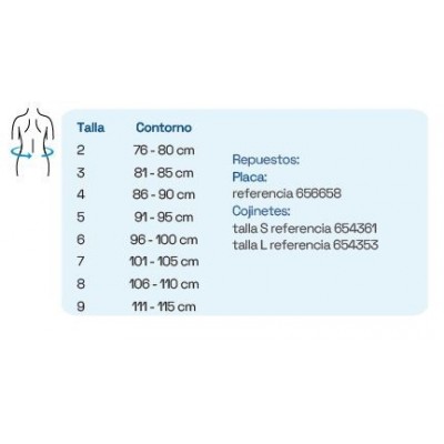 Comprar SLIP DE CONTENCION PARA HERNIA INGUINAL PARA HOMBRE ORIONE 316 TALLA 7 al mejor precio en NuestraFarma, tu farmacia online