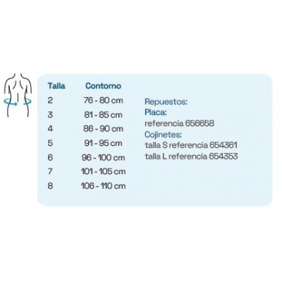 Comprar SLIP DE CONTENCION PARA HERNIA INGUINAL PARA HOMBRE ORIONE ALGODON 515 TALLA 2 al mejor precio en NuestraFarma, tu farmacia online