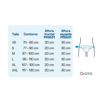 Comprar PRIMSPINE MODULAR FAJA LUMBOSACRA SEMIRRÍGIDA ALTA DOBLE BANDA PRS631G COLOR GRIS TALLA S al mejor precio en NuestraFarma, tu farmacia online