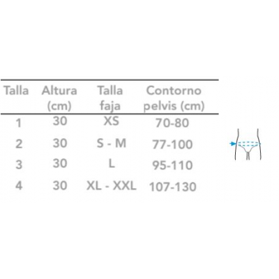 Comprar PRIMSPINE MODULAR MODULO SACROLUMBAR BAJO PRS650G COLOR GRIS TALLA 3 (PARA FAJA TALLA L) al mejor precio en NuestraFarma, tu farmacia online