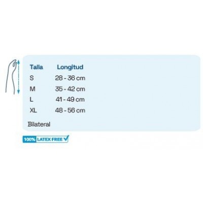 Comprar PRIM INMOVILIZADOR DE HOMBRO 903S TALLA S al mejor precio en NuestraFarma, tu farmacia online