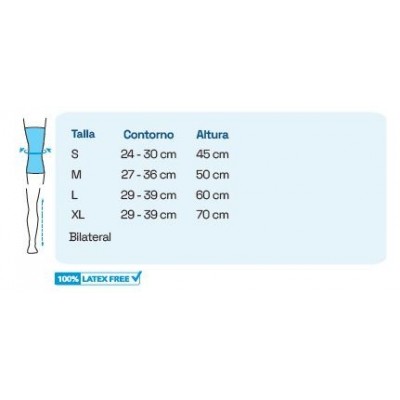 Comprar PRIM INMOVILIZADOR DE RODILLA UNIVERSAL 3 PIEZAS 8626XL TALLA XL al mejor precio en NuestraFarma, tu farmacia online