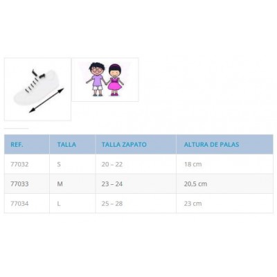 Comprar WALKER PEDIATRICO DE BREG 7703XM TALLA M al mejor precio en NuestraFarma, tu farmacia online