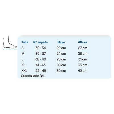 Comprar ANTIEQUINO PRIM RANCHO DE LOS AMIGOS PIE COMPLETO D82SL TALLA S IZQUIERDA al mejor precio en NuestraFarma, tu farmacia online