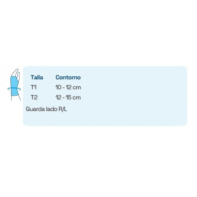 Comprar MUÑEQUERA INMOVILIZADORA MYPRIM KIDS MPK101 2L IZQUIERDA TALLA 2 al mejor precio en NuestraFarma, tu farmacia online