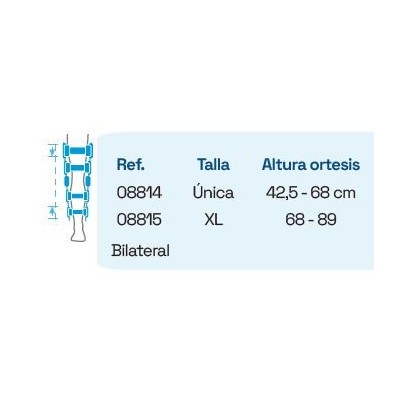 Comprar RODILLERA ROM POST-OPERATORIA T-SCOPE PREMIUM (OIR 020A) al mejor precio en NuestraFarma, tu farmacia online