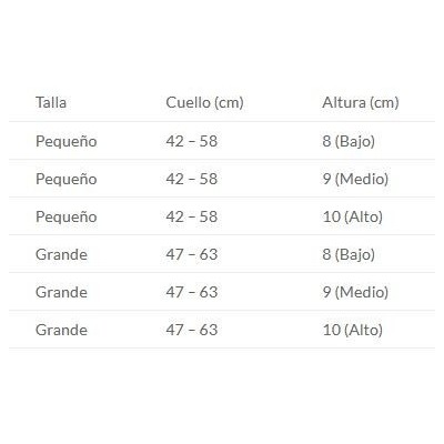 Comprar COLLARIN BLANDO ANATOMICO PRIM CC20PB PEQUEÑO/BAJO al mejor precio en NuestraFarma, tu farmacia online