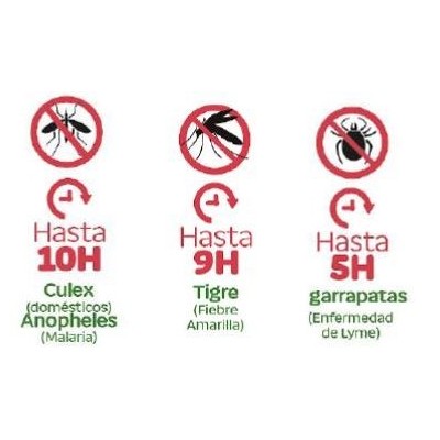 Comprar BYEPIC SPRAY XTREM FORTE 100 ML al mejor precio en NuestraFarma, tu farmacia online