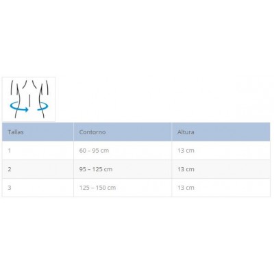 Comprar PRIM FAJA HERNIA INCISIONAL REF.104050 al mejor precio en NuestraFarma, tu farmacia online