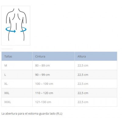 Comprar PRIM FAJA SACROLUMBAR STOMACARE DE 72 MM P303 al mejor precio en NuestraFarma, tu farmacia online
