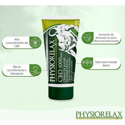 Comprar PHYSIORELAX CBD 1000 MG CREMA DE MASAJE 75 ML al mejor precio en NuestraFarma, tu farmacia online