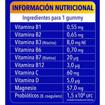 Comprar BION3 ENERGY 60 GUMMIES al mejor precio en NuestraFarma, tu farmacia online