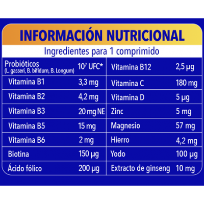 Comprar BION3 ENERGY 90 COMPRIMIDOS al mejor precio en NuestraFarma, tu farmacia online