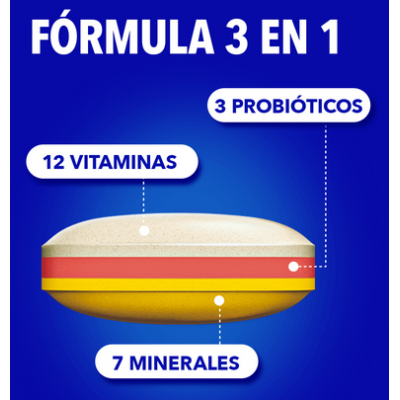 Comprar BION3 DEFENSE 90 COMPRIMIDOS al mejor precio en NuestraFarma, tu farmacia online