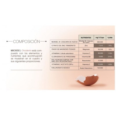 Comprar MIOXBEL OVODERM 60 CAPSULAS al mejor precio en NuestraFarma, tu farmacia online