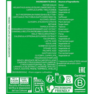 Comprar WELEDA SKIN FOOD LECHE CORPORAL - BODY LOTION 250 ML al mejor precio en NuestraFarma, tu farmacia online