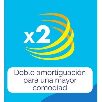 Comprar SCHOLL GELACTIV PLANTILLA USO DIARIO MUJER 1 PAR al mejor precio en NuestraFarma, tu farmacia online