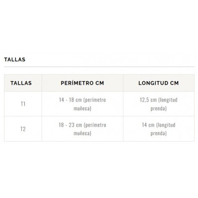 Comprar FARMALASTIC ADVANCE TECH MUÑEQUERA PULGAR 1 UNIDAD TALLA 2 al mejor precio en NuestraFarma, tu farmacia online
