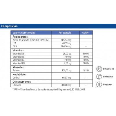 Comprar EXXELTIS NEUROCIT 30 CAPSULAS al mejor precio en NuestraFarma, tu farmacia online