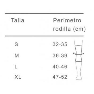 Comprar COLD2SPORT RODILLERA TÉRMICA DE CRIOTERAPIA TALLA M al mejor precio en NuestraFarma, tu farmacia online