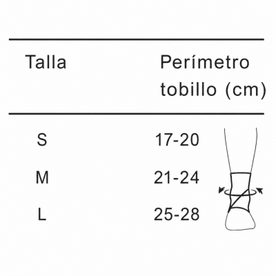 Comprar COLD2SPORT TOBILLERA TÉRMICA DE CRIOTERAPIA TALLA S al mejor precio en NuestraFarma, tu farmacia online