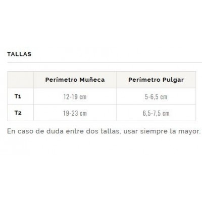 Comprar FARMALASTIC INNOVA MUÑEQUERA METAPULGAR TALLA - 2 al mejor precio en NuestraFarma, tu farmacia online