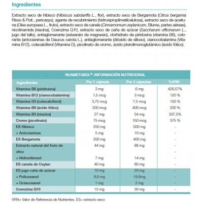Comprar NUAMETABOL 60 CAPSULAS al mejor precio en NuestraFarma, tu farmacia online