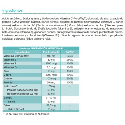 Comprar NUADERMA 30 CAPSULAS al mejor precio en NuestraFarma, tu farmacia online
