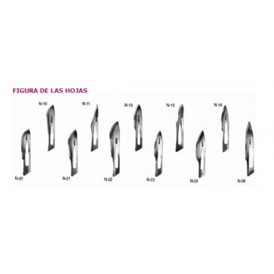 Comprar BISTURI HOJA CORYSAN ESTERIL N 24 100 UNIDADES al mejor precio en NuestraFarma, tu farmacia online