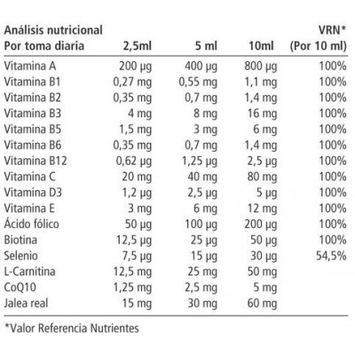 Comprar VIBRACELL 300 ML al mejor precio en NuestraFarma, tu farmacia online