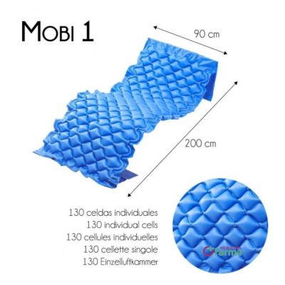Comprar COLCHON ANTIESCARAS MOBI 1 AZUL al mejor precio en NuestraFarma, tu farmacia online