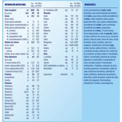 Comprar ALMIRON PROFUTURA 1 800 G al mejor precio en NuestraFarma, tu farmacia online