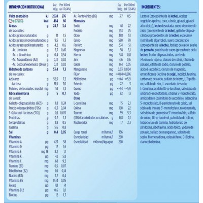 Comprar ALMIRON ADVANCE AR 1 800 G al mejor precio en NuestraFarma, tu farmacia online