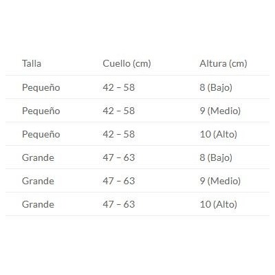 Comprar COLLARIN BLANDO ANATOMICO PRIM CC20PM PEQUEÑO/MEDIO al mejor precio en NuestraFarma, tu farmacia online